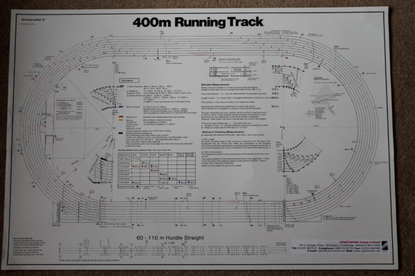 400m Running Track Chart