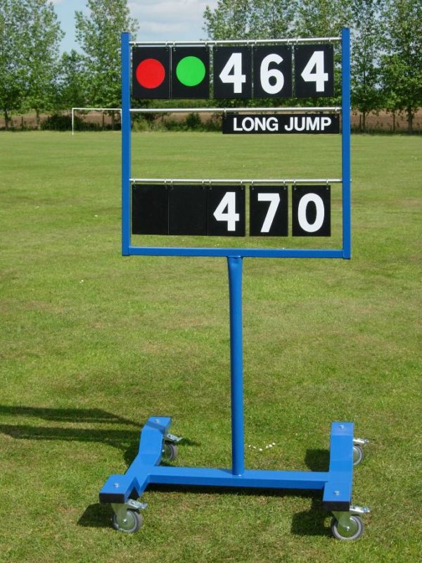 Athletics scoreboard